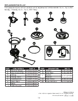 Preview for 18 page of Allen + Roth L1405 Instruction Manual