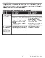 Preview for 6 page of Allen + Roth LWS1176C Installation Instructions Manual