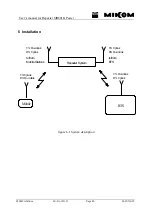 Предварительный просмотр 40 страницы Allen Telecom MIKOM MR801B User Manual