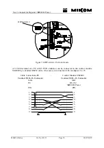 Предварительный просмотр 50 страницы Allen Telecom MIKOM MR801B User Manual