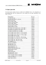 Preview for 68 page of Allen Telecom MIKOM MR801B User Manual