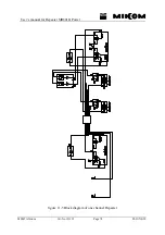 Preview for 74 page of Allen Telecom MIKOM MR801B User Manual