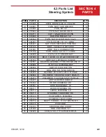 Preview for 73 page of allen 053370 Operations & Parts Manual