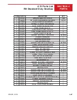 Preview for 91 page of allen 053370 Operations & Parts Manual