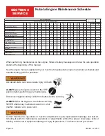 Preview for 44 page of allen 060800 Operations & Parts Manual