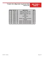 Предварительный просмотр 111 страницы allen 060800 Operations & Parts Manual