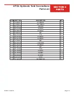 Preview for 119 page of allen 066604 Operations & Parts Manual