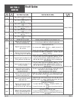 Предварительный просмотр 48 страницы allen 068360 Safety & Operation Manual