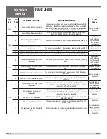 Preview for 44 page of allen 069600 Safety & Operation Manual