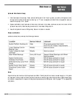 Preview for 51 page of allen 070080 Safety & Operation Manual