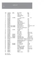 Preview for 8 page of allen 418H Operating Instructions & Spare Parts