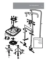 Preview for 9 page of allen 418H Operating Instructions & Spare Parts