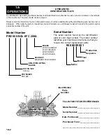 Предварительный просмотр 3 страницы allen 900 NOL SFC 20HO Operation Manual