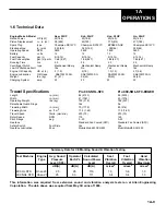 Предварительный просмотр 10 страницы allen 900 NOL SFC 20HO Operation Manual