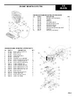 Предварительный просмотр 22 страницы allen 900 NOL SFC 20HO Operation Manual