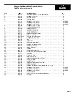 Предварительный просмотр 28 страницы allen 900 NOL SFC 20HO Operation Manual