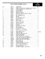 Предварительный просмотр 36 страницы allen 900 NOL SFC 20HO Operation Manual