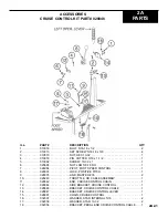 Предварительный просмотр 50 страницы allen 900 NOL SFC 20HO Operation Manual