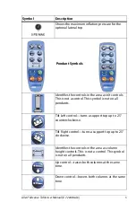 Preview for 13 page of allen A-71100-BR User Manual