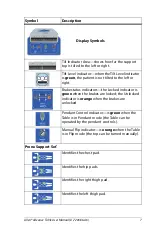 Preview for 15 page of allen A-71100-BR User Manual