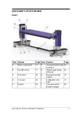 Preview for 19 page of allen A-71100-BR User Manual