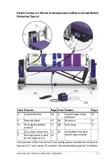 Preview for 21 page of allen A-71100-BR User Manual