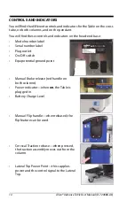 Preview for 22 page of allen A-71100-BR User Manual