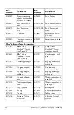 Preview for 80 page of allen A-71100-BR User Manual