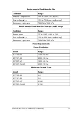 Preview for 83 page of allen A-71100-BR User Manual