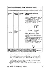 Preview for 89 page of allen A-71100-BR User Manual