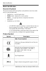 Предварительный просмотр 8 страницы allen A-71101-EU User Manual