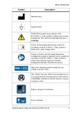 Предварительный просмотр 9 страницы allen A-71101-EU User Manual