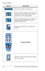 Предварительный просмотр 10 страницы allen A-71101-EU User Manual