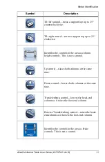 Предварительный просмотр 11 страницы allen A-71101-EU User Manual