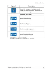 Предварительный просмотр 13 страницы allen A-71101-EU User Manual