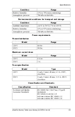 Предварительный просмотр 55 страницы allen A-71101-EU User Manual