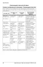 Предварительный просмотр 58 страницы allen A-71101-EU User Manual