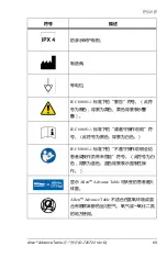 Предварительный просмотр 69 страницы allen A-71101-EU User Manual