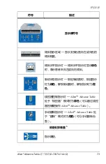 Предварительный просмотр 73 страницы allen A-71101-EU User Manual