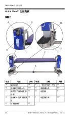 Предварительный просмотр 78 страницы allen A-71101-EU User Manual