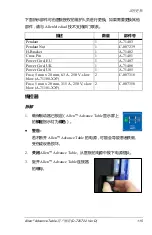 Предварительный просмотр 115 страницы allen A-71101-EU User Manual