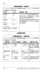 Предварительный просмотр 124 страницы allen A-71101-EU User Manual