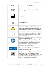 Предварительный просмотр 199 страницы allen A-71101-EU User Manual