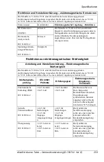 Предварительный просмотр 253 страницы allen A-71101-EU User Manual