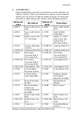 Предварительный просмотр 311 страницы allen A-71101-EU User Manual