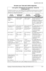 Предварительный просмотр 317 страницы allen A-71101-EU User Manual