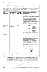 Предварительный просмотр 318 страницы allen A-71101-EU User Manual