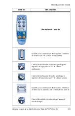 Предварительный просмотр 329 страницы allen A-71101-EU User Manual