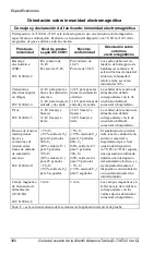 Предварительный просмотр 380 страницы allen A-71101-EU User Manual