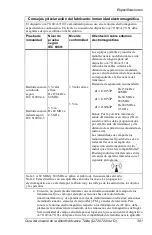 Предварительный просмотр 381 страницы allen A-71101-EU User Manual